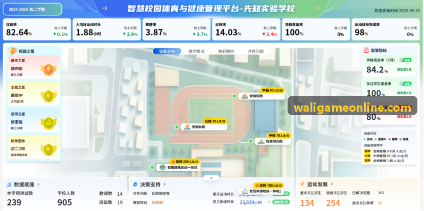 MMORPG万人同服架构场景
